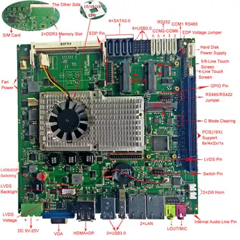 Mini Itx základnej Dosky s High-Speed Chipset i3 i5 i7 základnej Doske Počítača Podporu 2*modul Ddr3 S Vga HDMI doske
